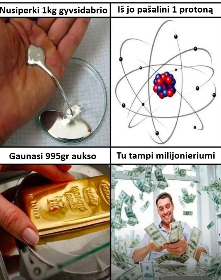 kaip pasigaminti auksą